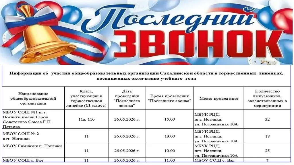 Презентация Microsoft PowerPoint (2)